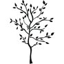 Samolepící obrázek černého stromu. Rodokmen či strom života ?
